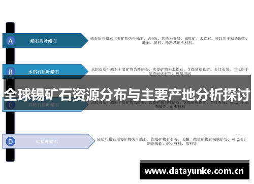 全球锡矿石资源分布与主要产地分析探讨