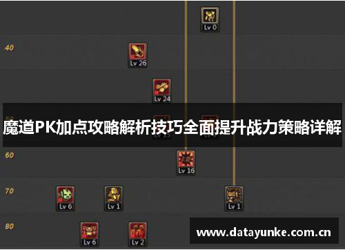 魔道PK加点攻略解析技巧全面提升战力策略详解